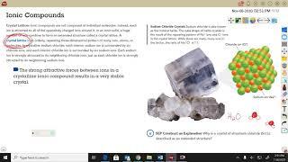 Ionic Compounds Crystal Lattice