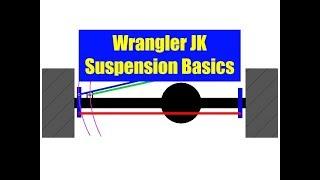 JK Wrangler Suspension Basics