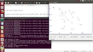 LTE U & WLAN Network Simulation Projects | LTE U & WLAN Network Simulation Thesis