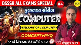 Computer Class - 4 | Memory Of The Computer | Ekalavya Series | Deepak Sir | Grow Academy