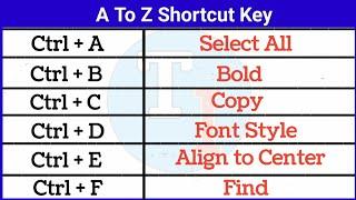 Ctrl A to Z Shortcut Key || A to Z Computer Shortcut Keys || Computer Shortcut keys ||