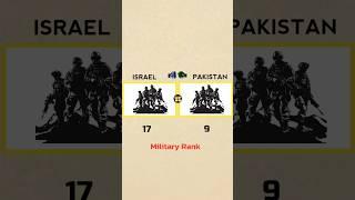 Israel vs Pakistan Military Power Comparison ( Part 1) #militarypower #shortvideo