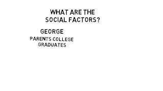 What is Sociology?