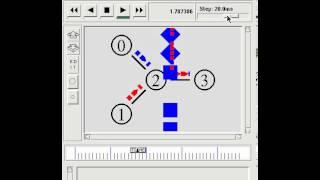 four nodes topology with colors