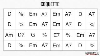 Coquette - Playback jazz manouche - Gypsy jazz backing track / play along