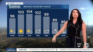 ABC 10News Pinpoint Weather for Sunday, Sept. 8, 2024: Heat continues with chance for thunderstorms