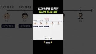 자녀에게 최소한의 증여세로 증여하는 방법