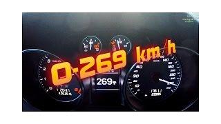 Audi TTS Roadster running 0-269 kmh