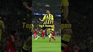 Những Con Quái Vật Mà Jurgen Klopp Tạo Ra P2 #shorts #bongda