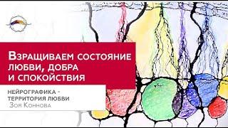 Открой своё сердце - Шаманский дождь. Интенсив НейроГрафика территория любви / Зоя Коннова