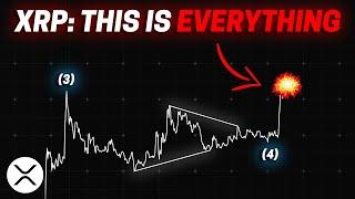XRP: Don’t Get Fooled (Final Shakeout?) | Elliott Wave Technical Analysis