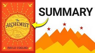 The Alchemist Summary (Animated) — The Most Inspiring Book of All Time to Chase & Achieve Your Dream