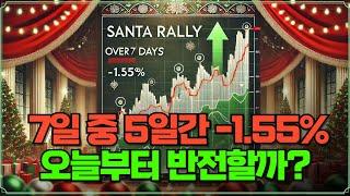 [미주미 라이브] S&P 500 지수 산타 랠리 7일 중 5일간 -1.55%, 오늘부터 반전?