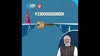 Marking a Decade of Opportunities with the Pradhan Mantri MUDRA Yojana (PMMY)!