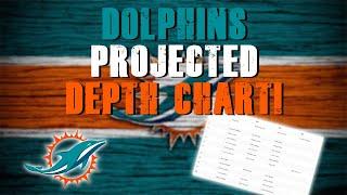 Miami Dolphins 2024 Projected Depth Chart!