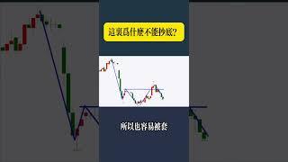 這裡不能抄底為什麼#股票學習 #股票 #股市 #分析 #財經#台股#股市分析#股市教學#技術分析