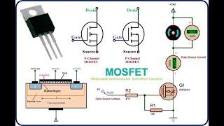 MOSFETs  Saklar Mungil yang Memberi Tenaga pada Teknologi Kita