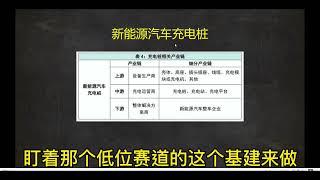 2022年大基建专题，大基建板块的深层逻辑，一次性给你讲透！