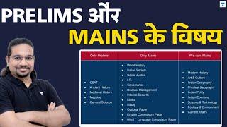 Prelims and Mains के विषय | Subjects of UPSC Prelims and Mains | Madhukar Kotawe