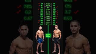 CJ Vergara vs Assu Almabayev UFC Pick #cjvergara #assu #almbayev #kazakhstan #mma #kazakh #mmapicks