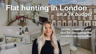 Flat Hunting in London | viewings, prices and tips for renting in London on a budget