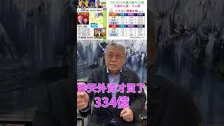 2024/10/16 ASML爆雷外資大賣超 台股該不該怕？ 朱成志社長