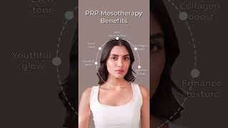 Discover the power of PRP Mesotherapy at Aesthetics Lab!