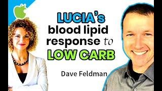 Lucia's Cholesterol and Blood Lipids on Low Carb | Dave Feldman reacts!