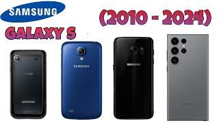 SAMSUNG GALAXY S series Evolution (2010 -2024)