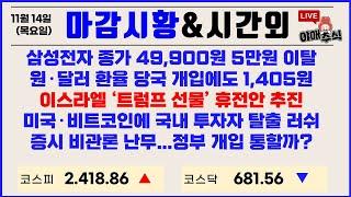 [ 주식시황 ] 지금이라도 트럼프 테마주로 몰빵간다!