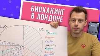 Стартапы в Британии. Пробую биохакинг на себе. CEO koto. Новости Монобанка. Михаил Рогальский