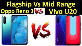 Oppo Reno 3  Vs Vivo U20 - Comparison By Mobile Comparison Master