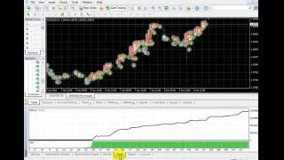 profitable forex EA