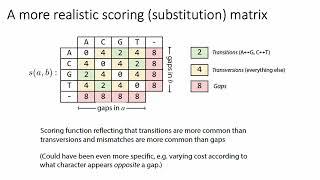 (2022) MCB 182 Lecture 3 - Sequence analysis