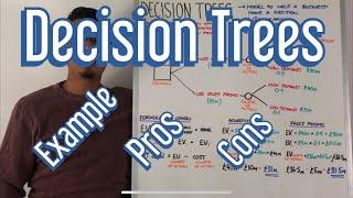 Decision Trees