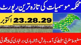 Tomorrow weather Pakistan , pak weather update ,Weather Forecast for Next 24h  in Pakistan