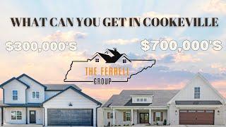 What $300K to $700K Buys You in Cookeville | Living In Cookeville