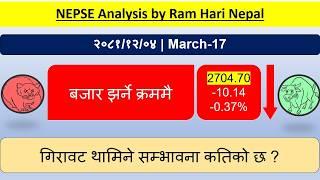 2081.12.04 | Nepse Daily Market Update | Stock Market Analysis by Ram Hari Nepal