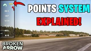 BROKEN ARROW: HOW THE POINTS SYSTEM WORKS | EXPLAINED (BEGINNER'S GUIDE)