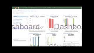 DHIS2 overview