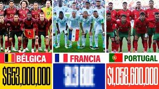 Las 14 SELECCIONES MÁS VALIOSAS DE LA EUROCOPA 2024 ¡IMPRESIONANTE INGLATERRA! ¡TRISTÍSIMO ITALIA!