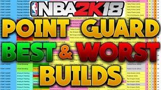 NBA 2K18 BEST AND WORST POINT GUARD DUAL ARCHETYPE BUILDS! WITH BADGES BREAKDOWN! 