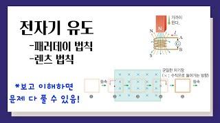 전자기 유도 l 패러데이 법칙, 렌츠 법칙