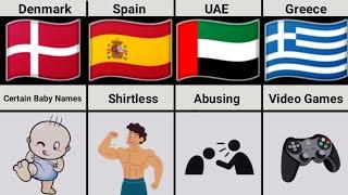 Ban Things From Different Countries