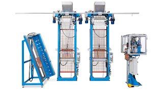 Filling center for heating elements | CSM MACHINERY