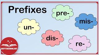 5 Must-Know Prefixes for English Learners | EasyTeaching