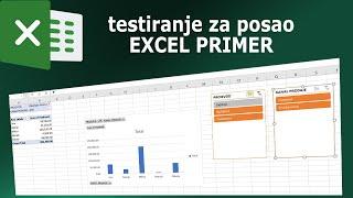 Primer EXCEL testa- PIVOT, VLOOKUP, CONDITIONAL FORMATTING (sporije objašnjenje naprednih funkcija)