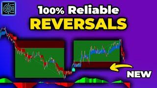 NEW LuxAlgo Strategy: 100% Reliable Reversals & Entries ( 100x Tested )