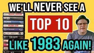 WHAT In the HELL HAPPENED To Music... This 80s Top 10 Will Make You Wonder! | Professor of Rock