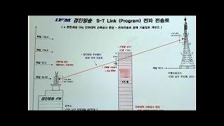 경인방송 "인근에 고층 건물…전파장애·방송차질 우려"